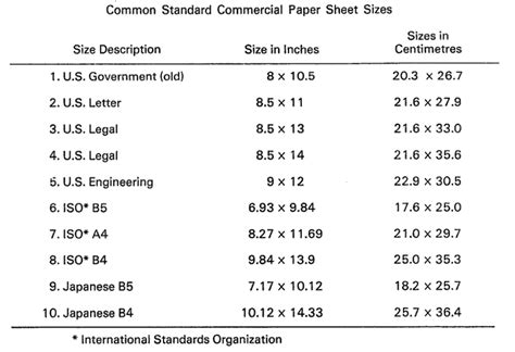 What Is Legal Paper Size And Legal Paper Dimension Updated Images And
