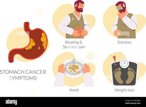 Stomach Gastric Cancer Key Symptoms Stock Illustration As Eps 10