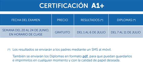 Examen De Certificación A1 Cean Centro De Estudios De Técnicas