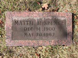 Martha Hazel Mattie Spivey Spence Memorial Find A Grave