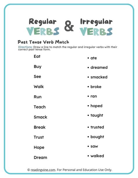 Past Tense Regular Verbs And Irregular Verbs Matching Activity Image