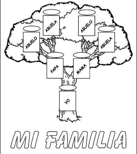 Arbol Genealogico Dibujo De Un Arbol Genealogico Familia Arvore Sexiz Pix