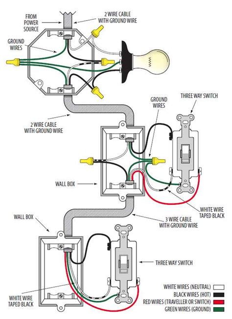 Three Way Switch Wiring Diagram Pdf