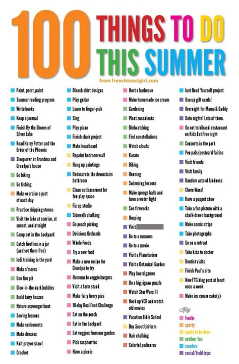 Summer Bucket List For Teens Summer To Do List Summer Fun For Kids