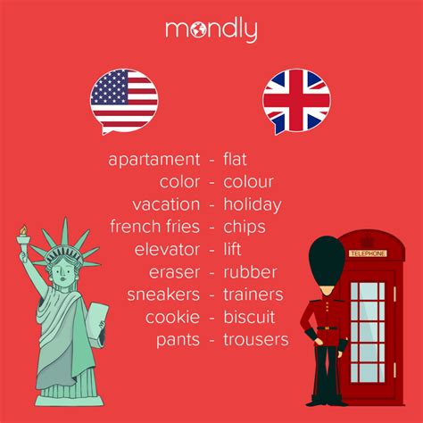 Learn British Phrases Sayings And Slang A Guide To Speaking Like A Brit