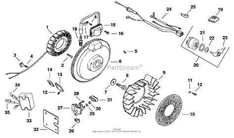 Find your nearest toro dealer by clicking here. Kohler CH12.5-1920 CUB CADET 12.5 HP Parts Diagram for ...