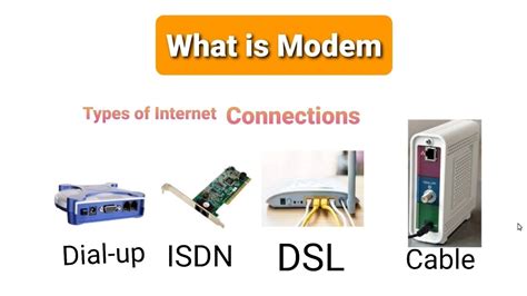 What Is Modemtypes Of Internet Connections Dial Up Isdn Dsl Cable