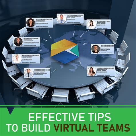 Your Perfect Guide To Virtual Team Building Activities