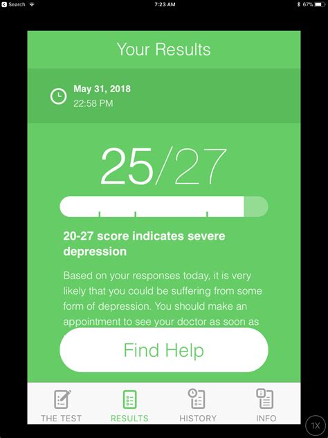 Depression Test Helping Apps For Practitioners And Educators