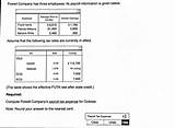 Payroll Accounting Test Answers Images