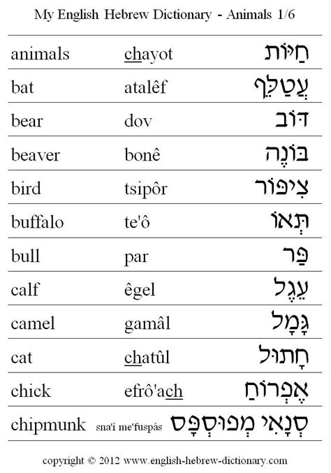 313 Best Hebrew Words Images On Hebrew Words By 42 Best Images About