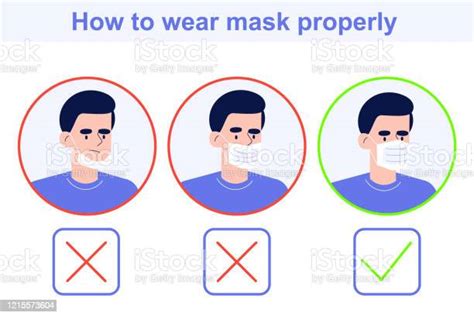 How To Wear A Mask Properly Coronavirus Novel Protection Concept