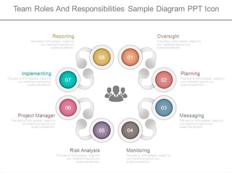 Monitor and perform studies to interpret financial actions and modify accounting processes and provide technical advice and recommend improvements for same. Team Roles And Responsibilities Sample Diagram Ppt Icon