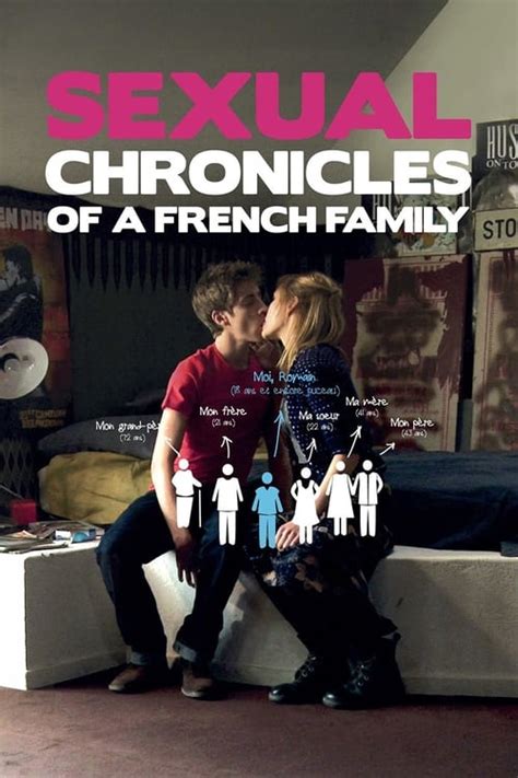 chroniques sexuelles d une famille d aujourd hui 2012 — the movie database tmdb