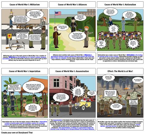 Causes And Effects Of World War I Storyboard By B1ae0aab