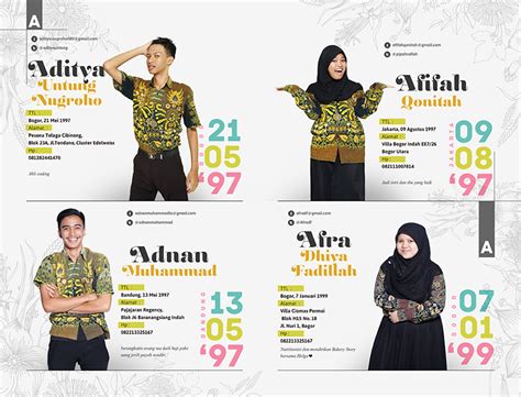 Seluruh kelas diperlukan untuk menciptakan kenangan dalam buku tahunan, dan seluruh anggota tim diperlukan untuk menyelesaikannya. Buku Tahunan Sekolah | Yearbook