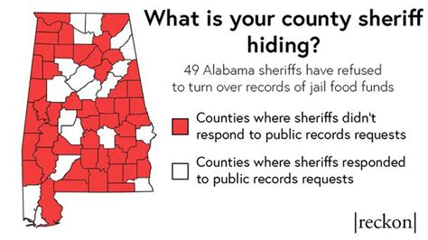 49 Alabama Sheriffs Hide Jail Food Funds Flout Open Records Law
