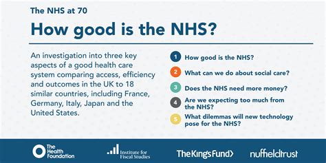 nhs receives mixed scorecard in major analysis of international health systems the nuffield trust