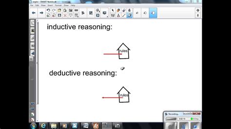 Inductive and deductive reasoning are essentially opposite ways to arrive at a conclusion or proposition. Inductive and Deductive Reasoning 7th Grade Math - YouTube