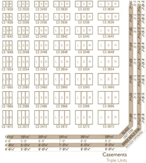Andersen Casement Window Sizing Chart - New Home Plans Design