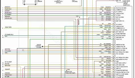 2003 dodge ram 2500 wiring diagram