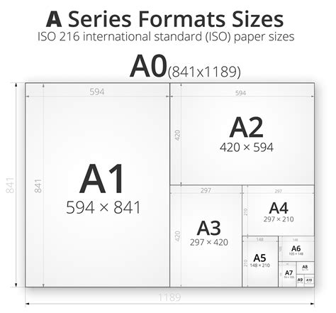 What Is A4 Paper Size