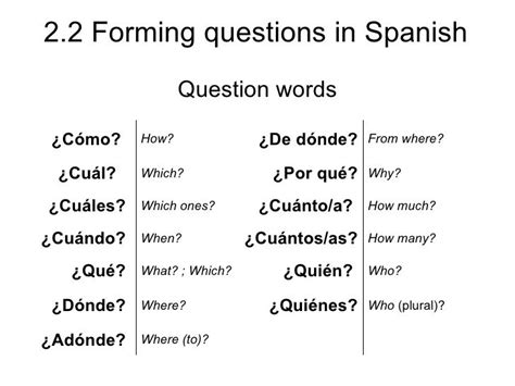 Spanish Interrogative Words Yahoo Image Search Results Spanish