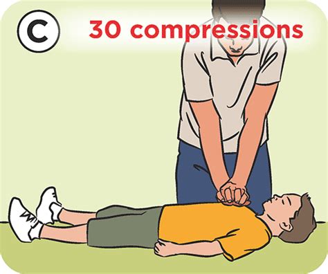 Cpr For Children And Teens In Pictures Raising Children Network