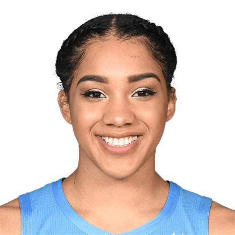 We can find a dedicated wikipedia profile for gabby willams. Gabby Williams NBA 2K20 Rating (Chicago Sky)