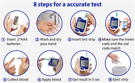 Mua Diabetes Testing Kit Lovia Blood Sugar Test Kit Glucometer