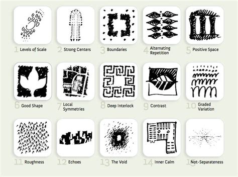 A Pattern Language A Pattern Language Urban Design What Is Urban