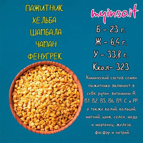 Простые рецепты эликсира молодости из пажитника. Эту траву называют ...