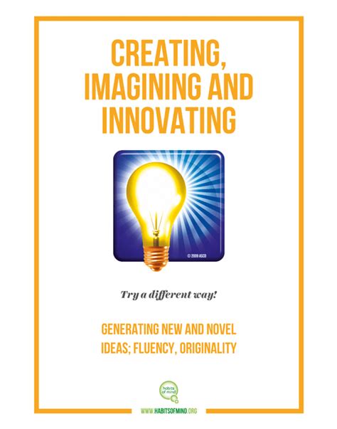 11 - Creating, Imagining and Innovating-min - James Anderson