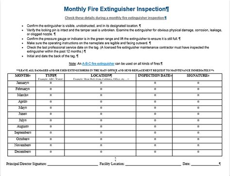 Monthly Fire Extinguishers Checklist And A Self Inspection Checklist