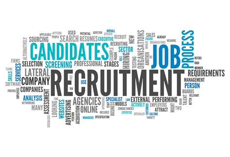 Advantage Of Hiring Through Recruitment Agency Landmark Manpower Solution
