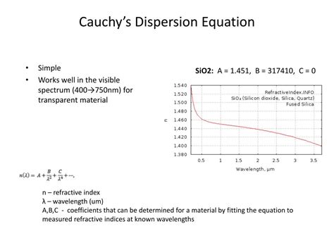 Ppt Augustin Cauchy Powerpoint Presentation Free Download Id1589250