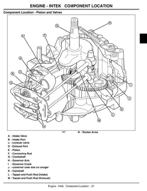John Deere Js26 Parts Diagram