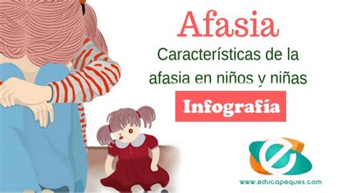Afasia infantil Infografía educativa trastorno del lenguaje