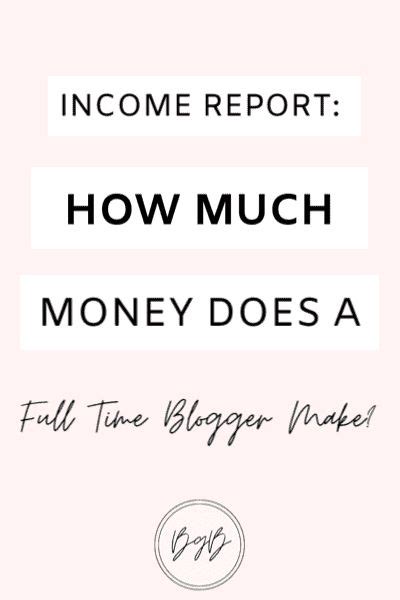income report how i make a full time income blogging income reports blog income make money