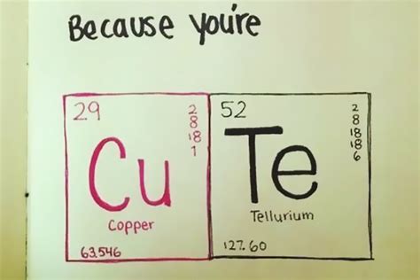 101 Best Chemistry Pick Up Lines That Work Better Than A Love Potion