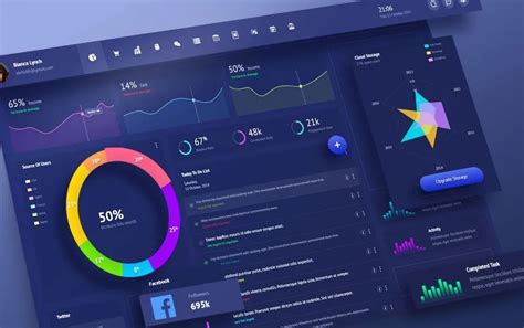 Dashboard Design Template Psd Free Download Printable Templates