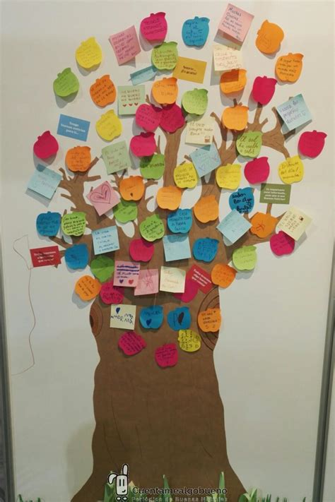 Un árbol Lleno De Mensajes Positivos Cuentamealgobueno