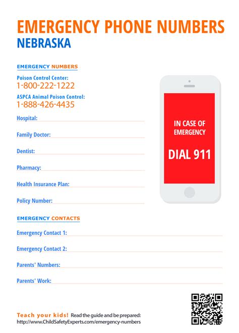 Emergency Phone Number Poster Industry Visuals Printable Emergency