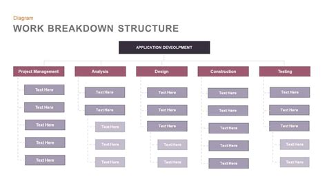 Free online work breakdown structure templates and examples. Work Breakdown Structure Template for PowerPoint and ...
