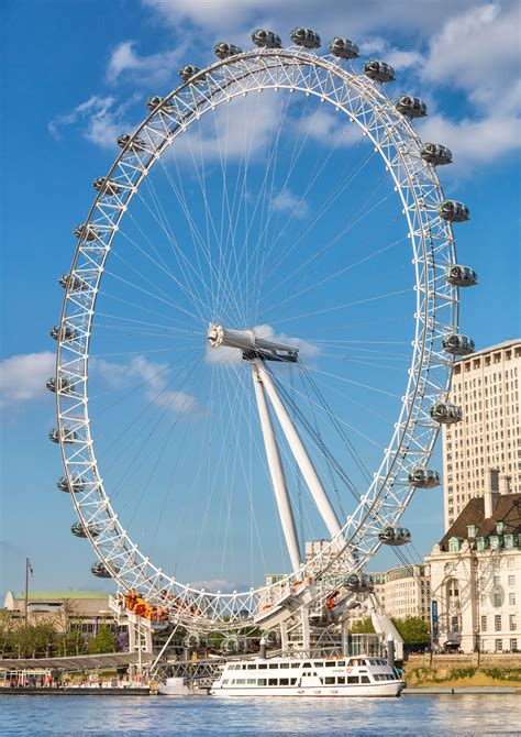 London Eye History Height And Facts Britannica