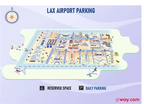 Lax Terminal Parking Map