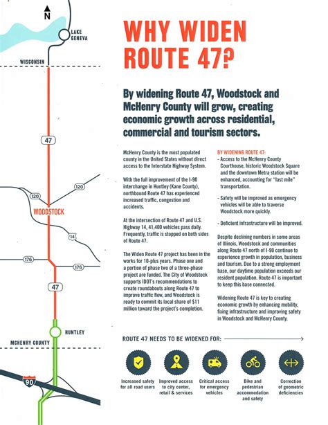 Governors Capital Bill Includes Woodstock Route 47 Funding The