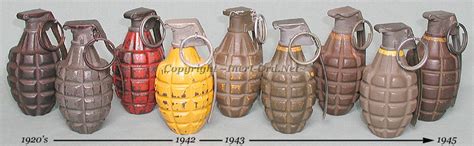 Us Ww2 Mkii Pineapple Frag Grenade Od Green Resin Reproduction