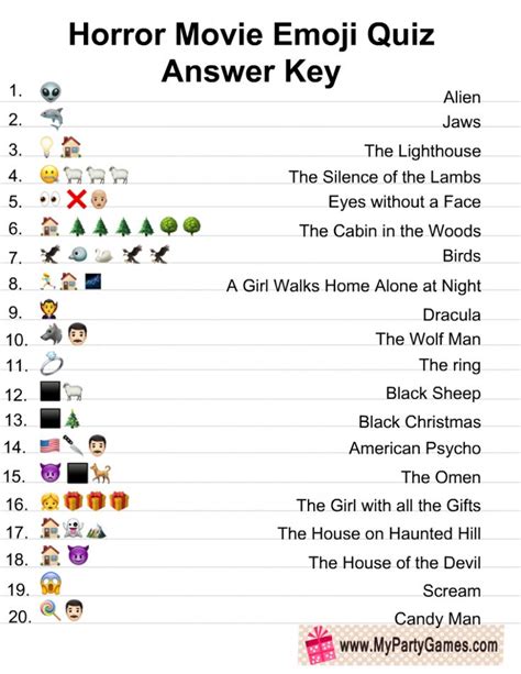 Free Printable Horror Movie Emoji Pictionary Quiz Emoji Quiz Guess