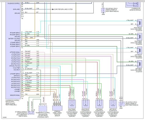 2004 gmc yukon wiring diagram. Air Suspension Is Not Working: I Have a 2002 GMC Yukon XL Denali ...